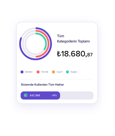 App Özet