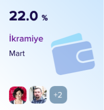 İkramiye